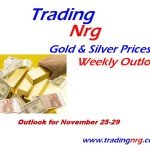gold price weekly report for November 26